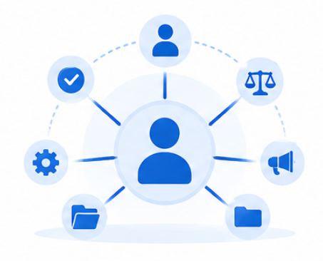 ADGM Data Protection Implementation